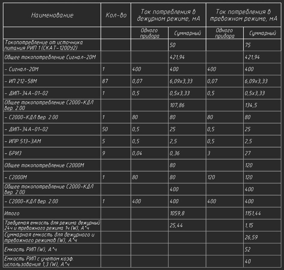 nanocad-bim-ops-22_02.jpg