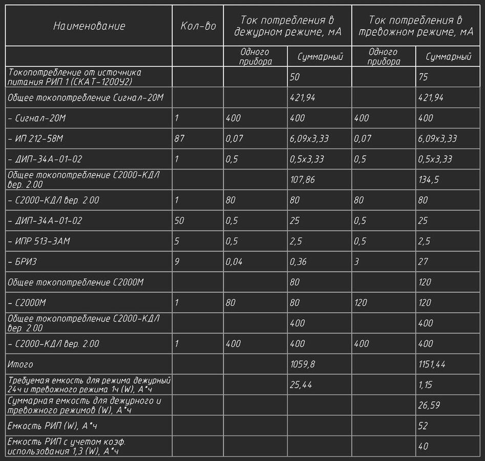 nanocad-bim-ops-22_02.jpg