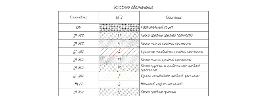 nanocad-geo-21_20.png