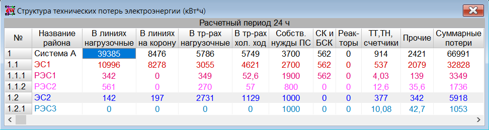energycs-poteri2026_9.png