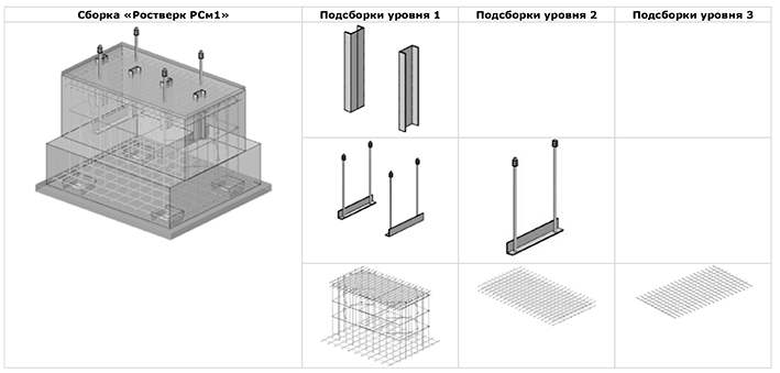 Table_BIM-2.png