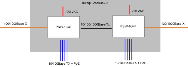 psw-2g8f-kit_app_w640.jpg