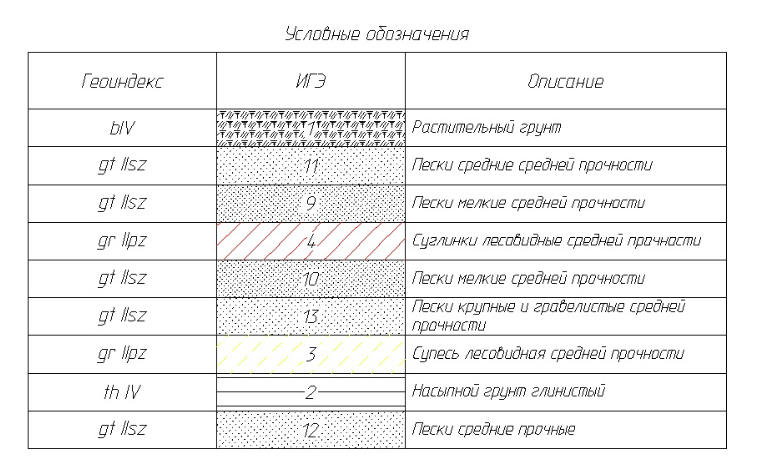 nanocad_геоника_10.png nanocad_геоника_10.png