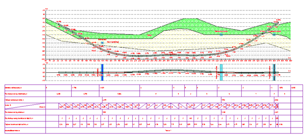 nanocad_SPDS_Stroy_8_18png.png