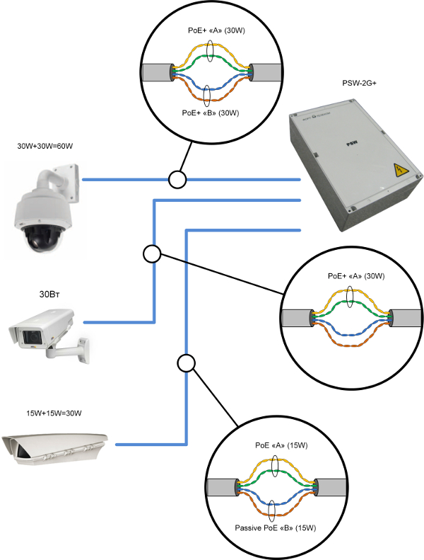 psw-2g+2.jpg